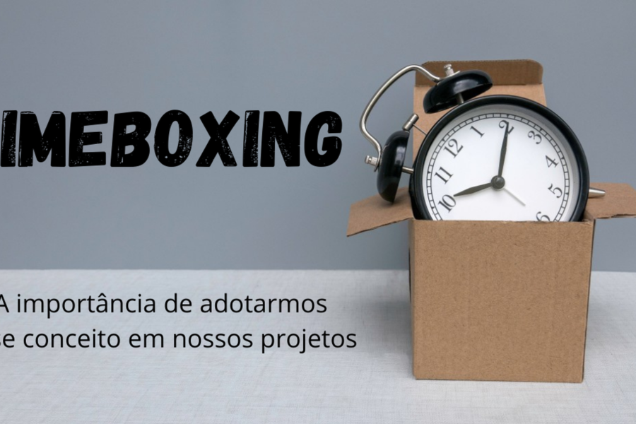 O Timeboxing